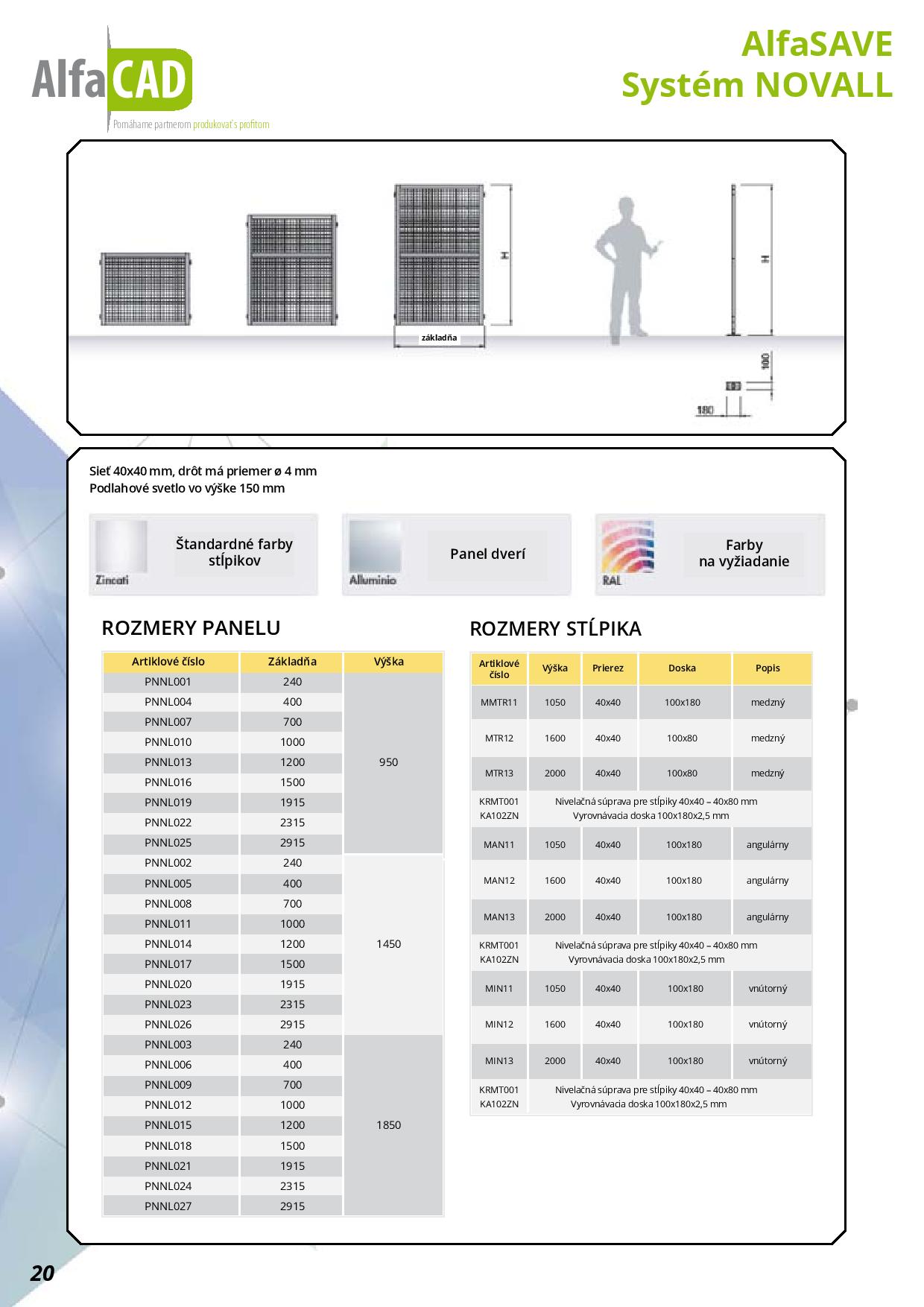 AlfaSAVE Katalog 1 52 SK Page 020